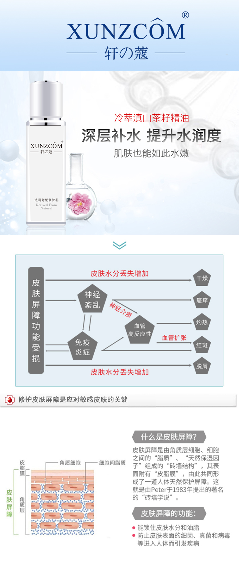 透潤(rùn)舒緩修護(hù)乳-歐泉生化